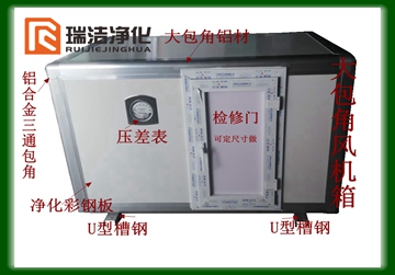 彩鋼板排風箱，送風箱，風機箱